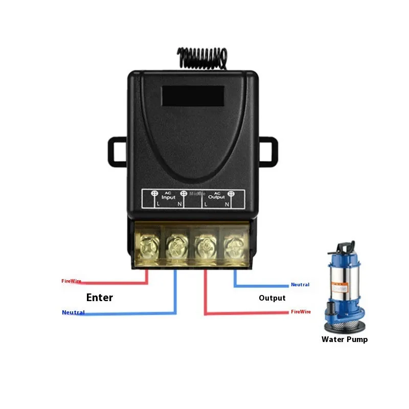 220V wireless remote control intelligent controller with ABS shell, 1 in 4 out wiring, for garage door and light control