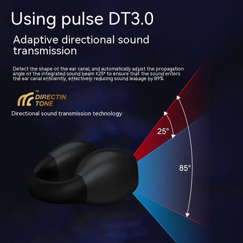 Holographic Acoustic clip-on Bluetooth headset in white with digital display screen and clip attachment
