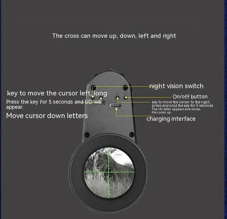 Head-mounted infrared monocular night vision telescope Model E with compact 11x11x6cm size