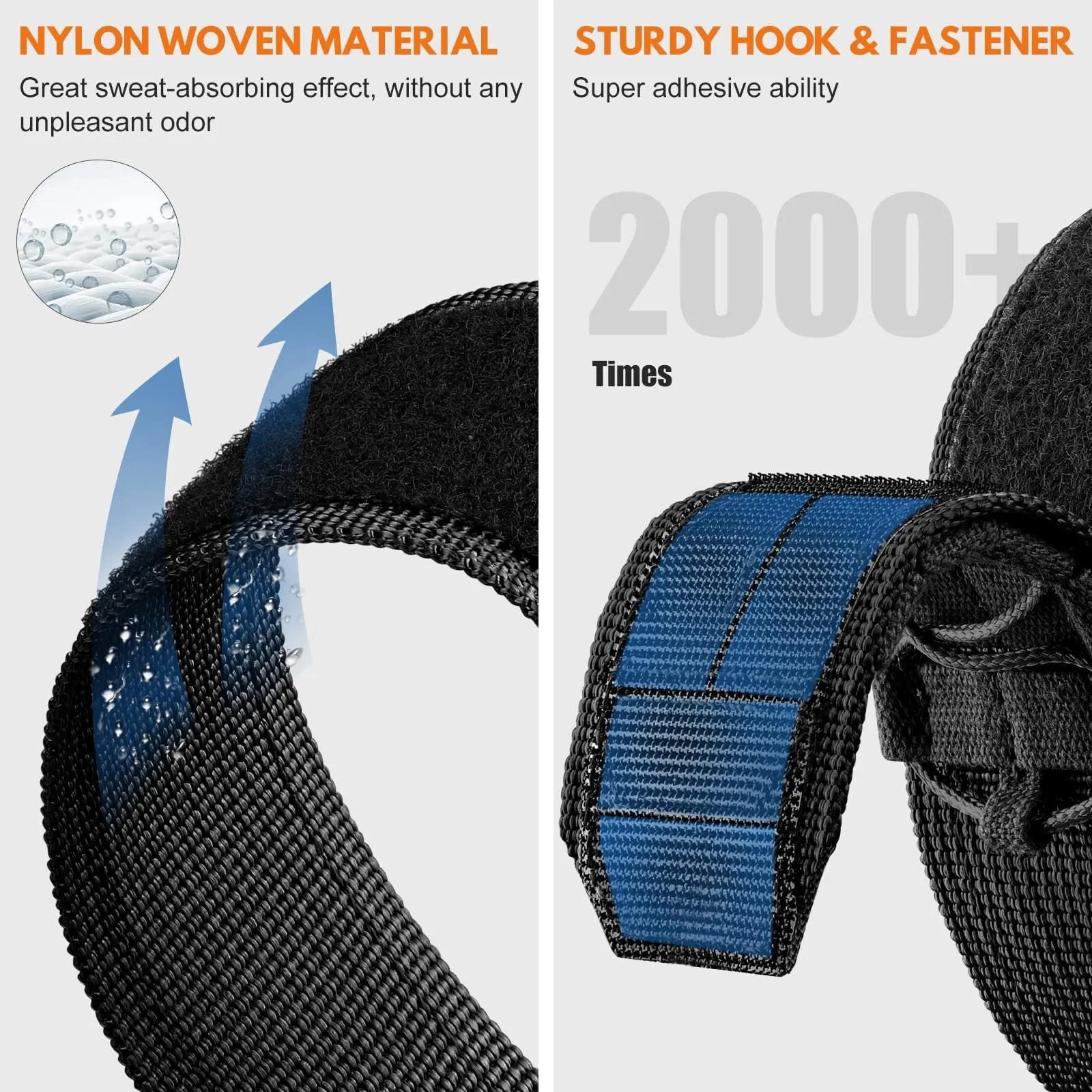 Apple Watch nylon canvas loop strap in five colours for 38/40/41mm and 42/44/45/49mm sizes
