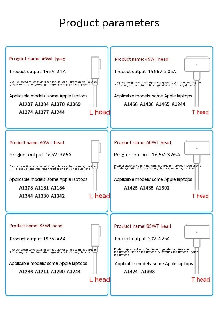 Laptop power charger 45W 60W 85W with L head and T head options and British Standard plug
