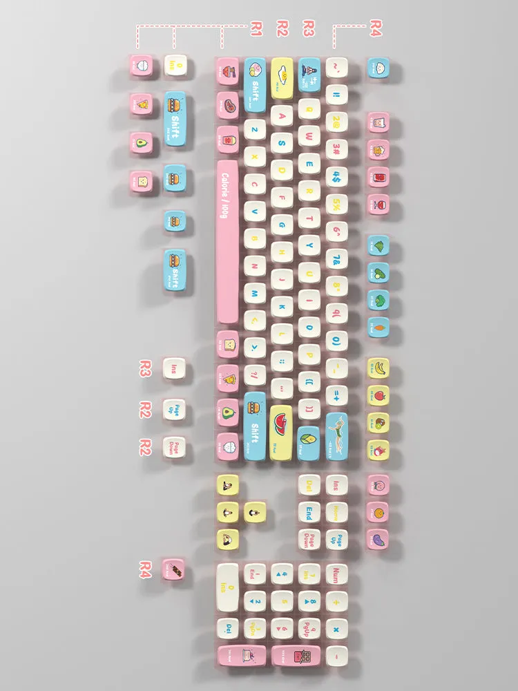 PIIFOX PF-06 transparent resin keycap set with thermal sublimation legends, Calories colour, 117 keys