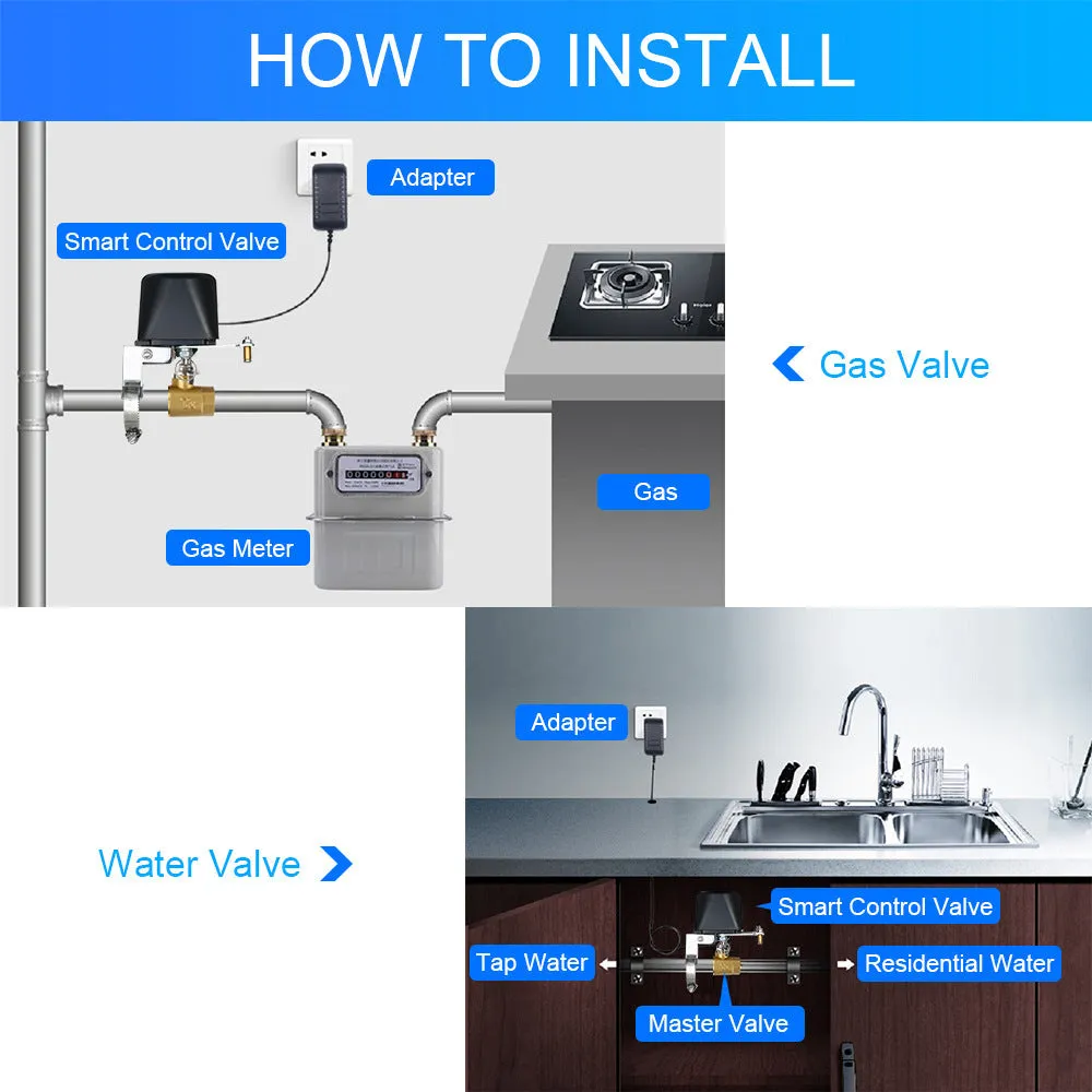 Smart wireless water shut-off valve with Zigbee, ABS fire-retardant housing, for leak detection and remote control