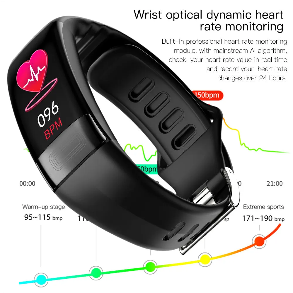 Black smart health bracelet with touch screen displaying ECG and heart rate data.