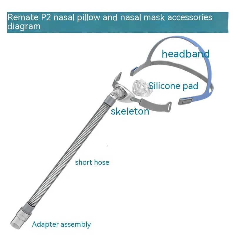 Ventilator nasal pillow mask accessory kit showing plastic nose pad, silicone cushion and thickened headband