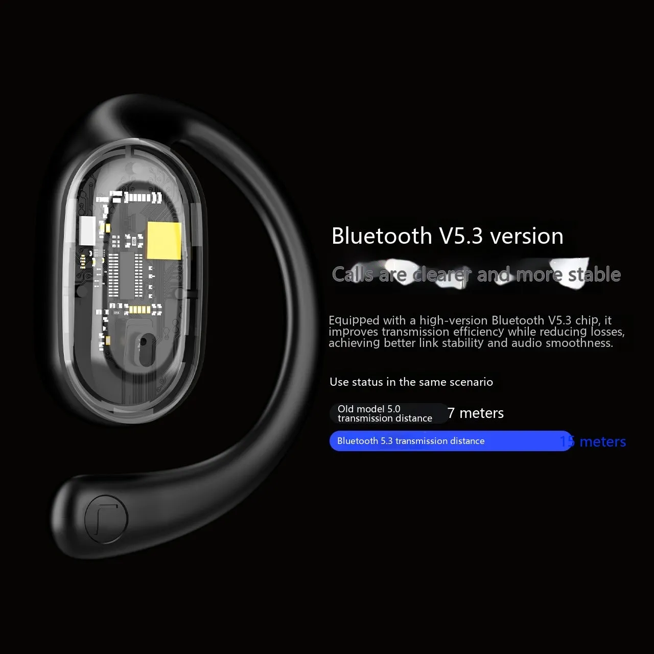 Bone conduction sports headset in black with digital display and ear hook design