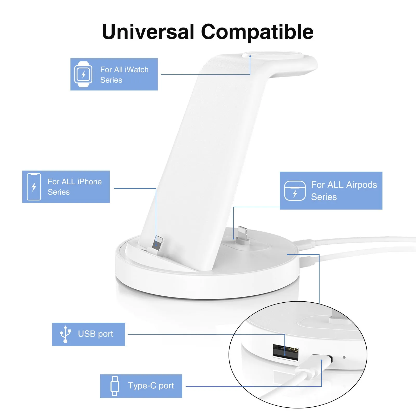 Three-in-one magnetic wireless charger mobile phone holder in white with fixed base