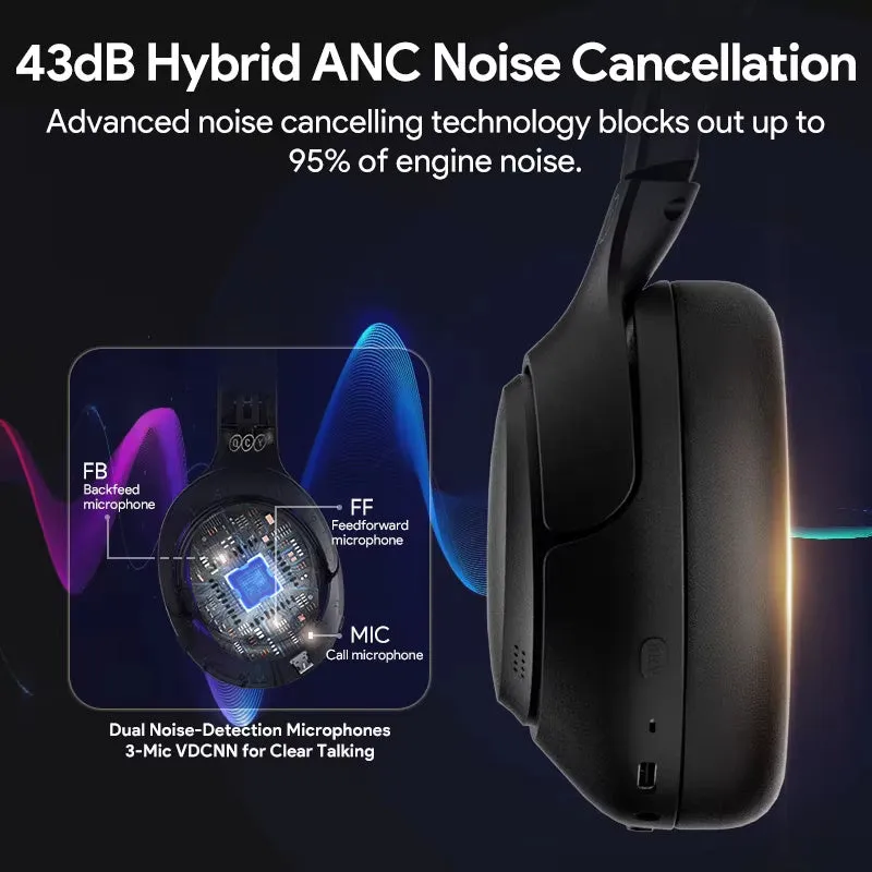 H3 Bluetooth headset with ANC active noise reduction in midnight black, true wireless design, head-mounted sports style