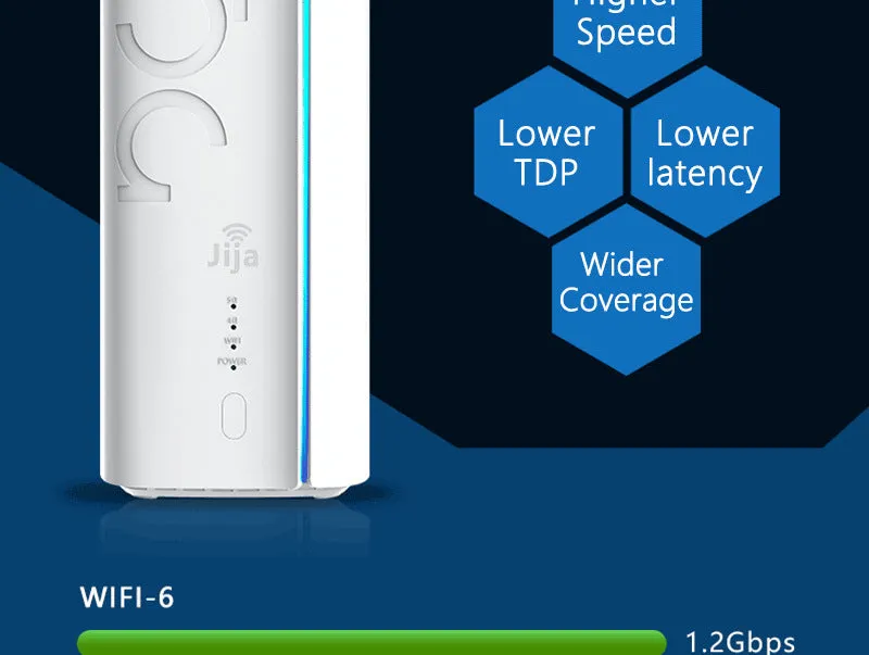 4G CPE wireless router with wired to wireless conversion, 51x30x5mm dimensions, available in Qualcomm or Zhanrui chip versions