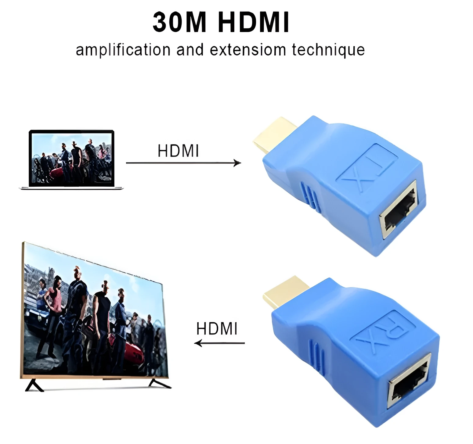 HDMI over Cat-6 extender kit with compact transmitter and receiver units for 30-metre 1080P signal transmission.