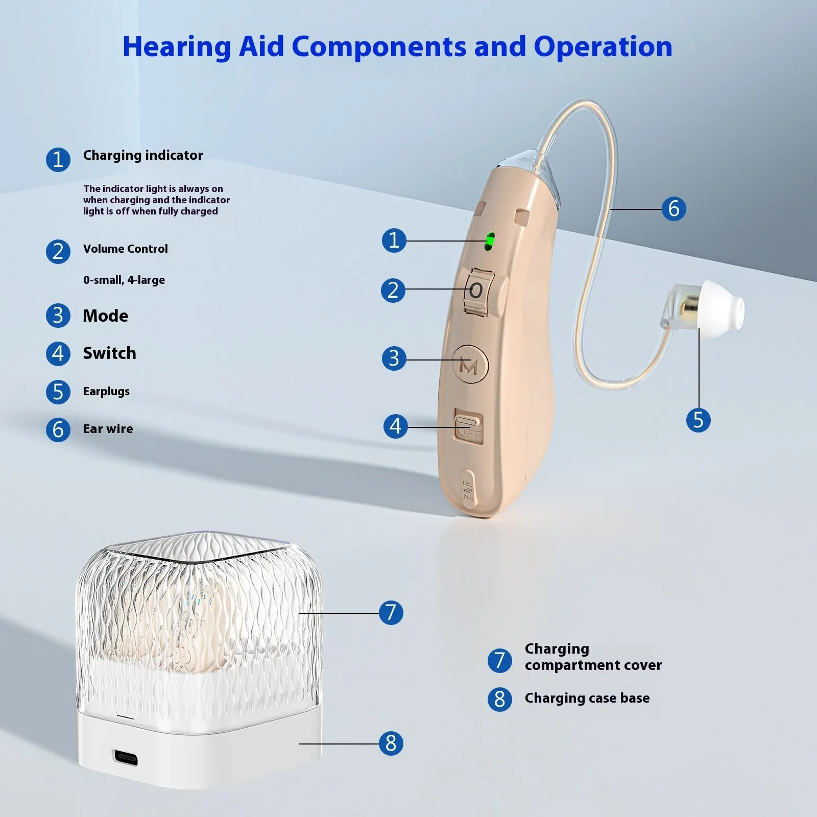 Hearing aid for elderly in silver with USB charging port and noise reduction feature