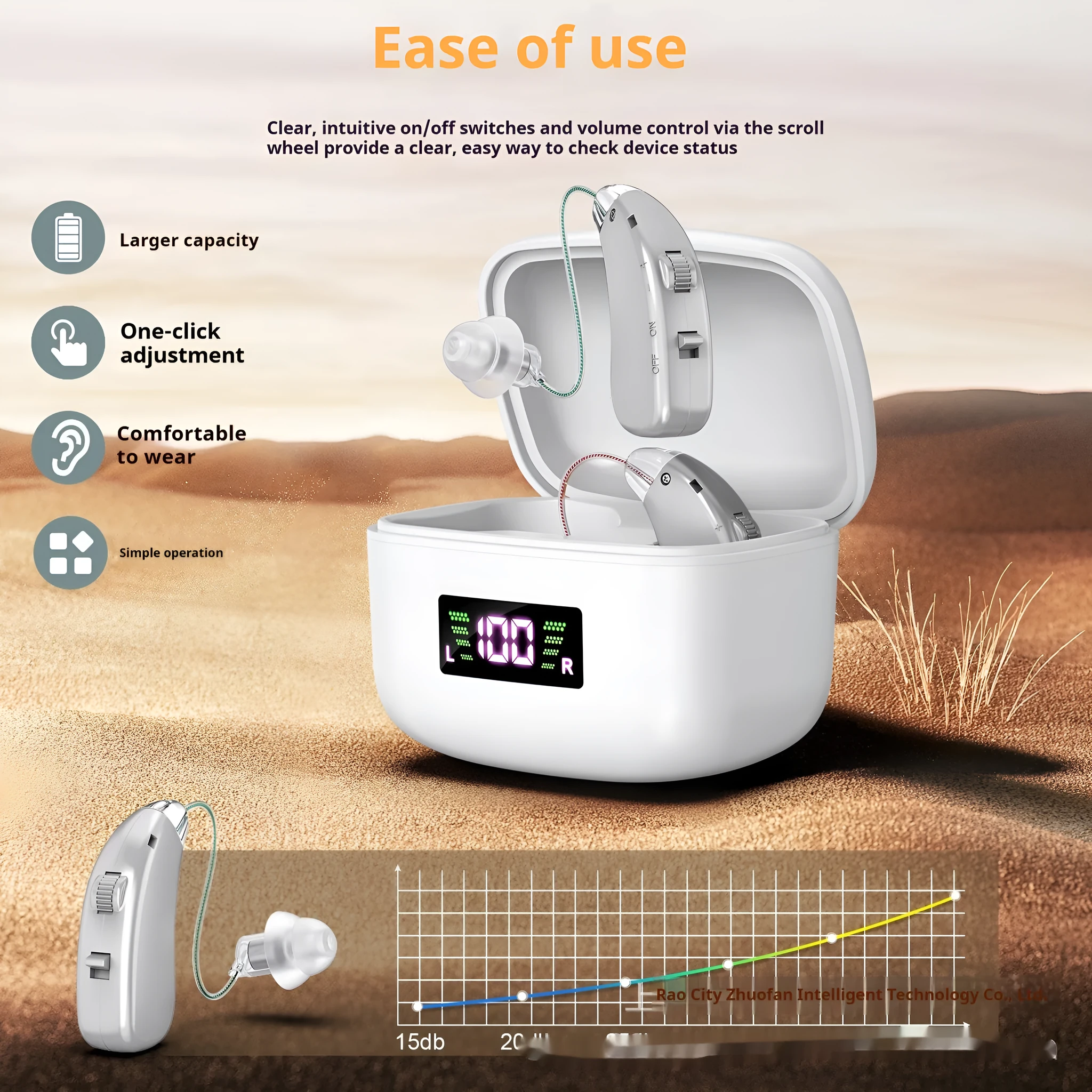 Silver USB rechargeable hearing aid for elderly with noise reduction