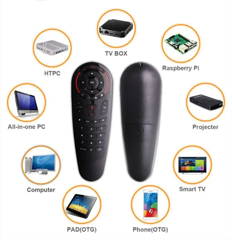 G30 AIR MOUSE wireless keyboard remote control with nano receiver on a table