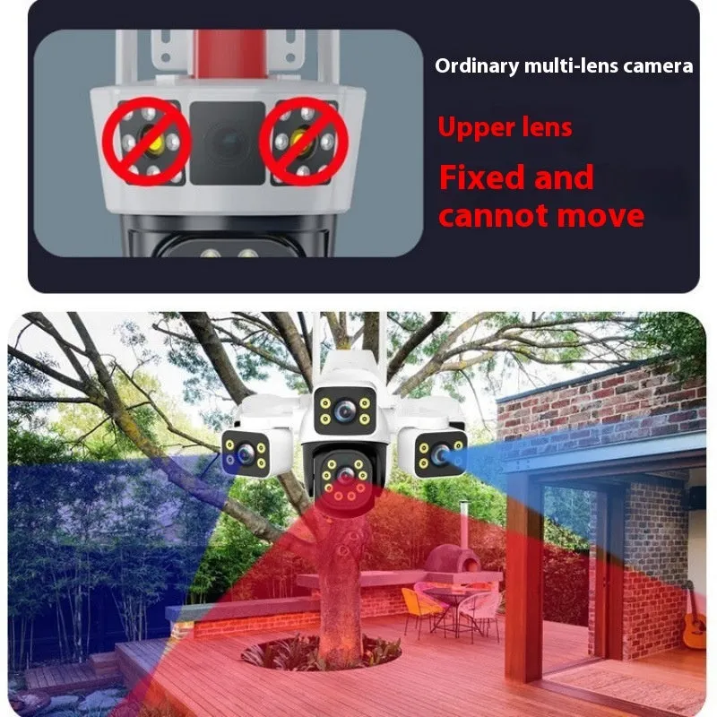 Outdoor Three-lens Surveillance Camera Wireless Wifi 6MP Security Camera Plastic Body AC110-220V for Home Monitoring British Standard Available