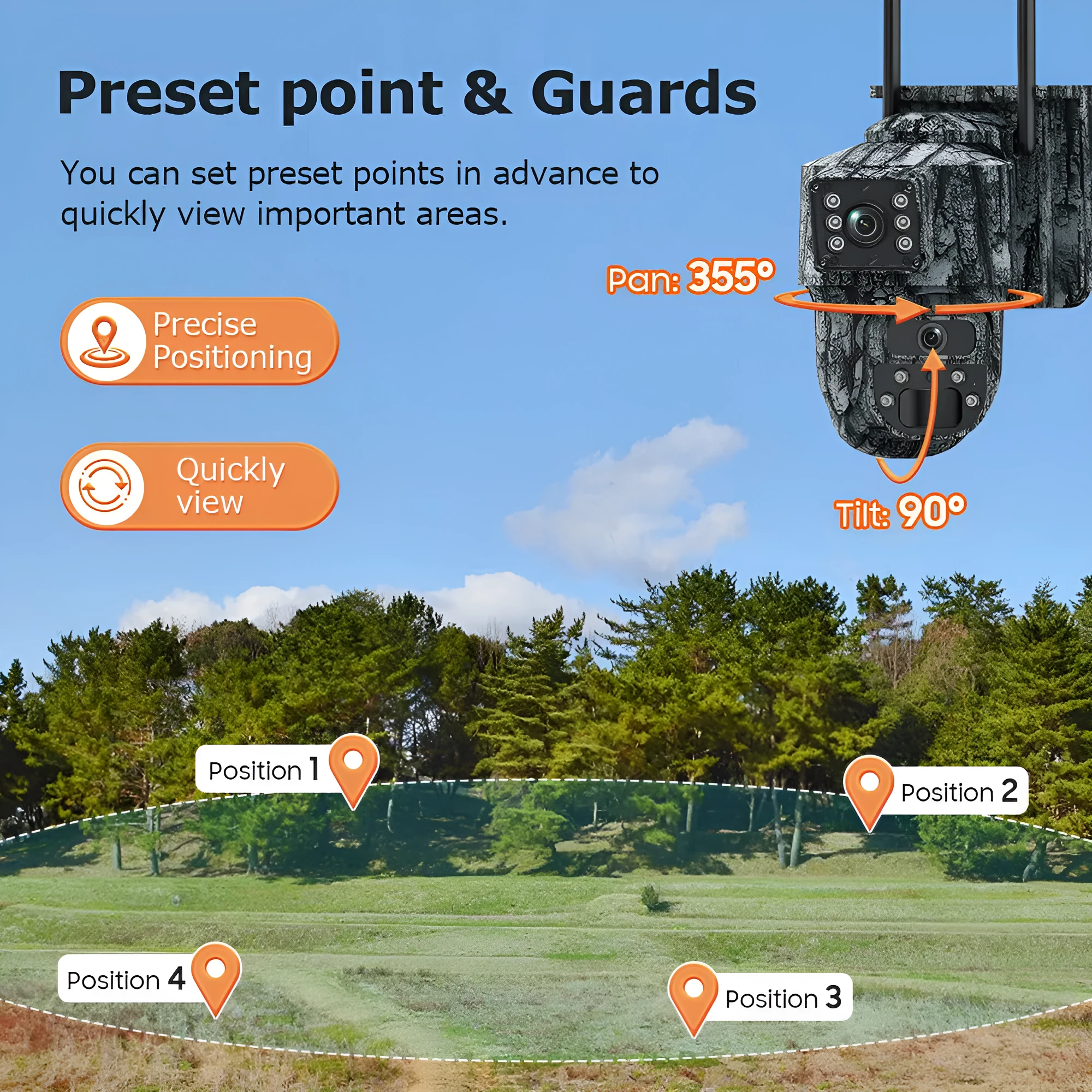 6MP solar surveillance camera with dual screen and solar panel, IP66 waterproof, ceiling mount, black housing