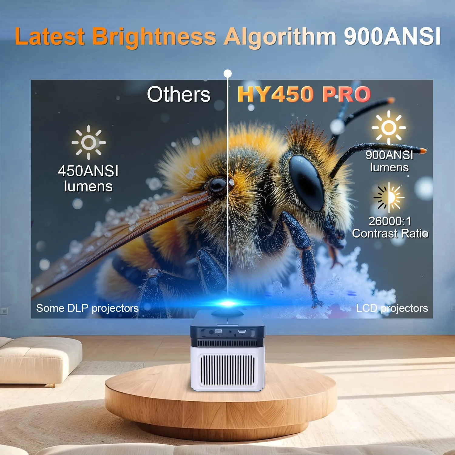 Ultra-short focus 1080p projector with 900 ANSI lumens black plastic body