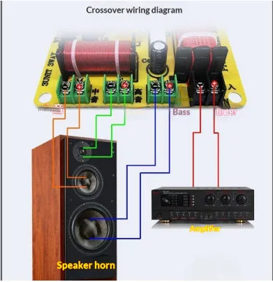 Three-way audio crossover board with 400W rating, solderless terminals, and through-hole mounting points