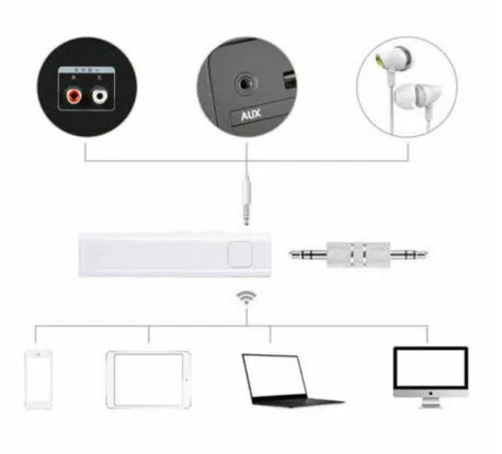 Mini Bluetooth real time voice translator for 26 languages, black device on white background