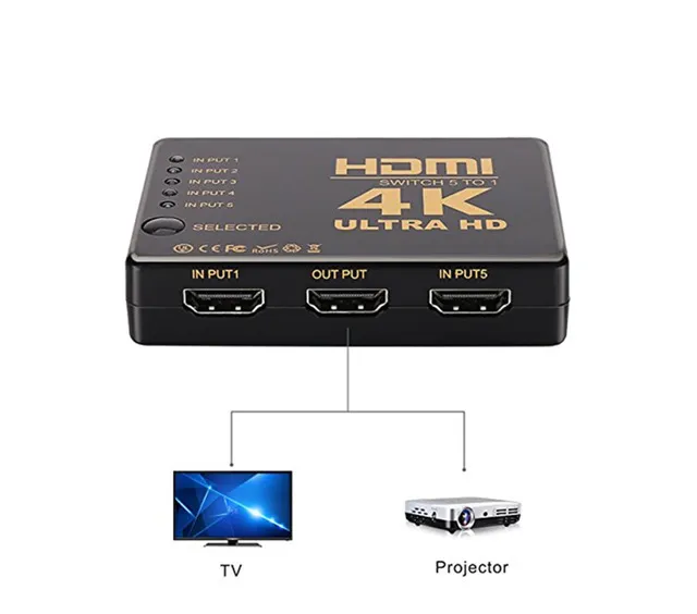 Black 5 in 1 out HDMI switcher with remote control and infrared cable