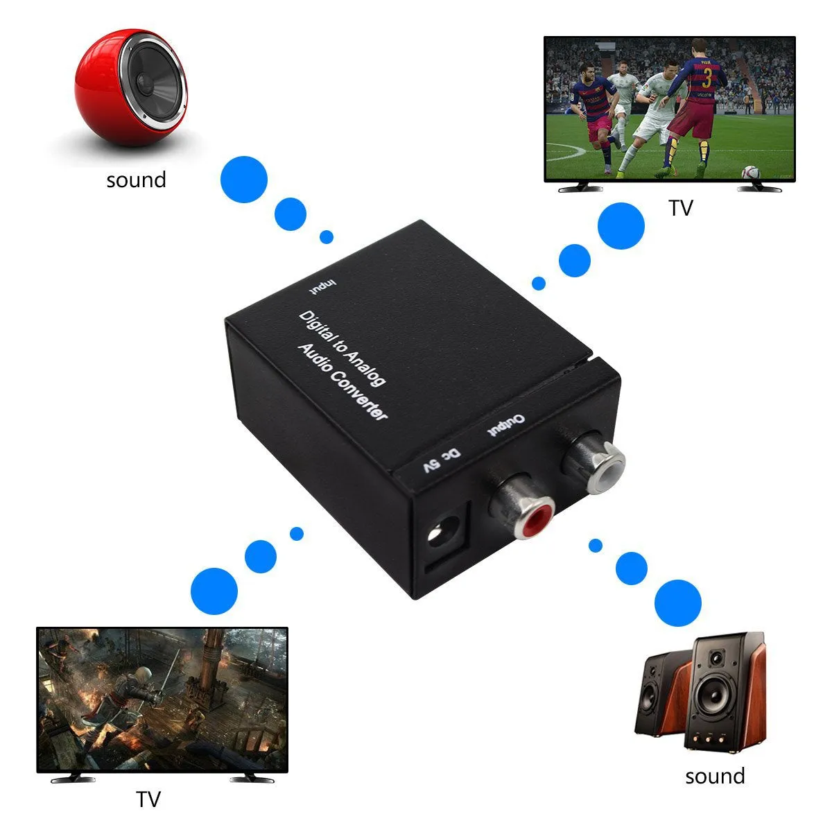 Black analog to digital audio converter with coaxial and optical inputs and RCA output for TV speaker