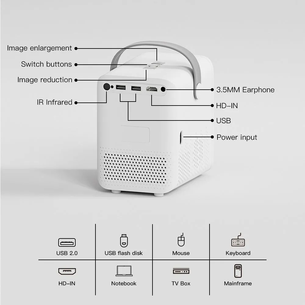 P10 portable Android projector in black or white with 720p resolution and 400 lumens brightness
