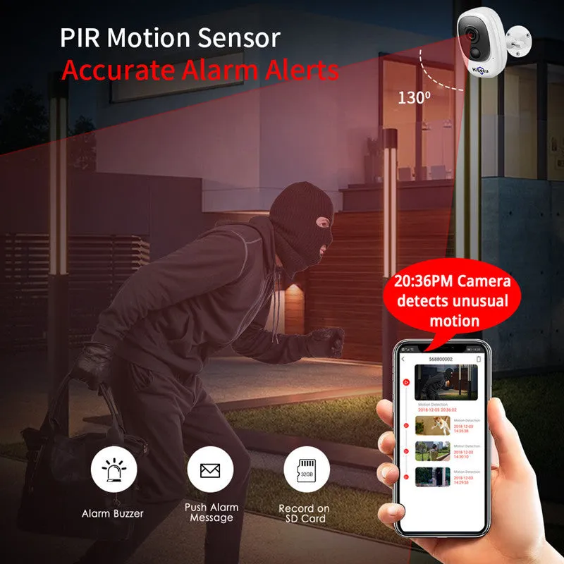 White dome security camera with 1080P HD resolution and infrared night vision capabilities