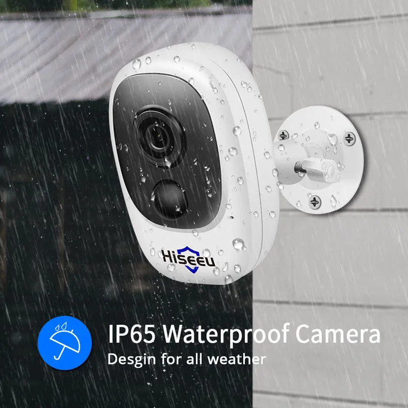 White dome security camera with 1080P HD resolution and infrared night vision capabilities