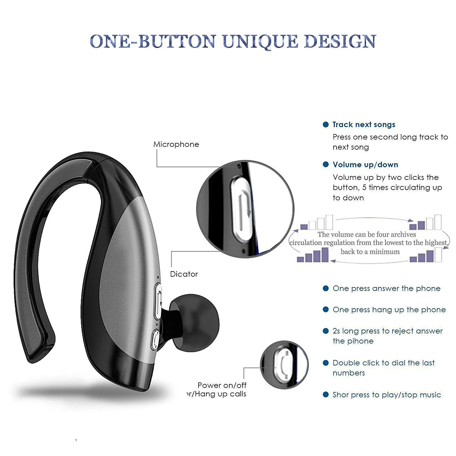 Arealer X16 wireless stereo Bluetooth in-ear headphone with earhook design in white gold