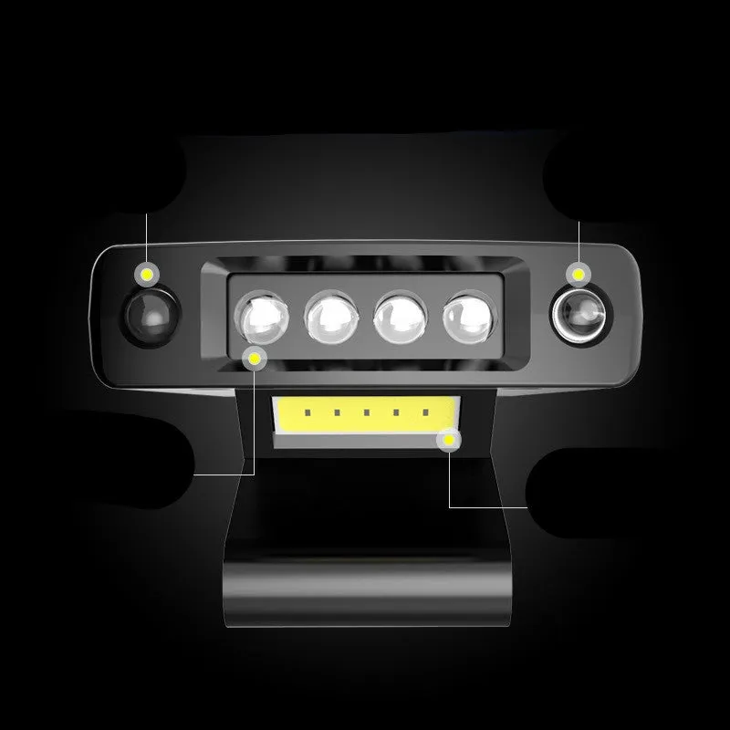 USB rechargeable fishing headlight with clip, power indicator, and 360-degree rotating head.