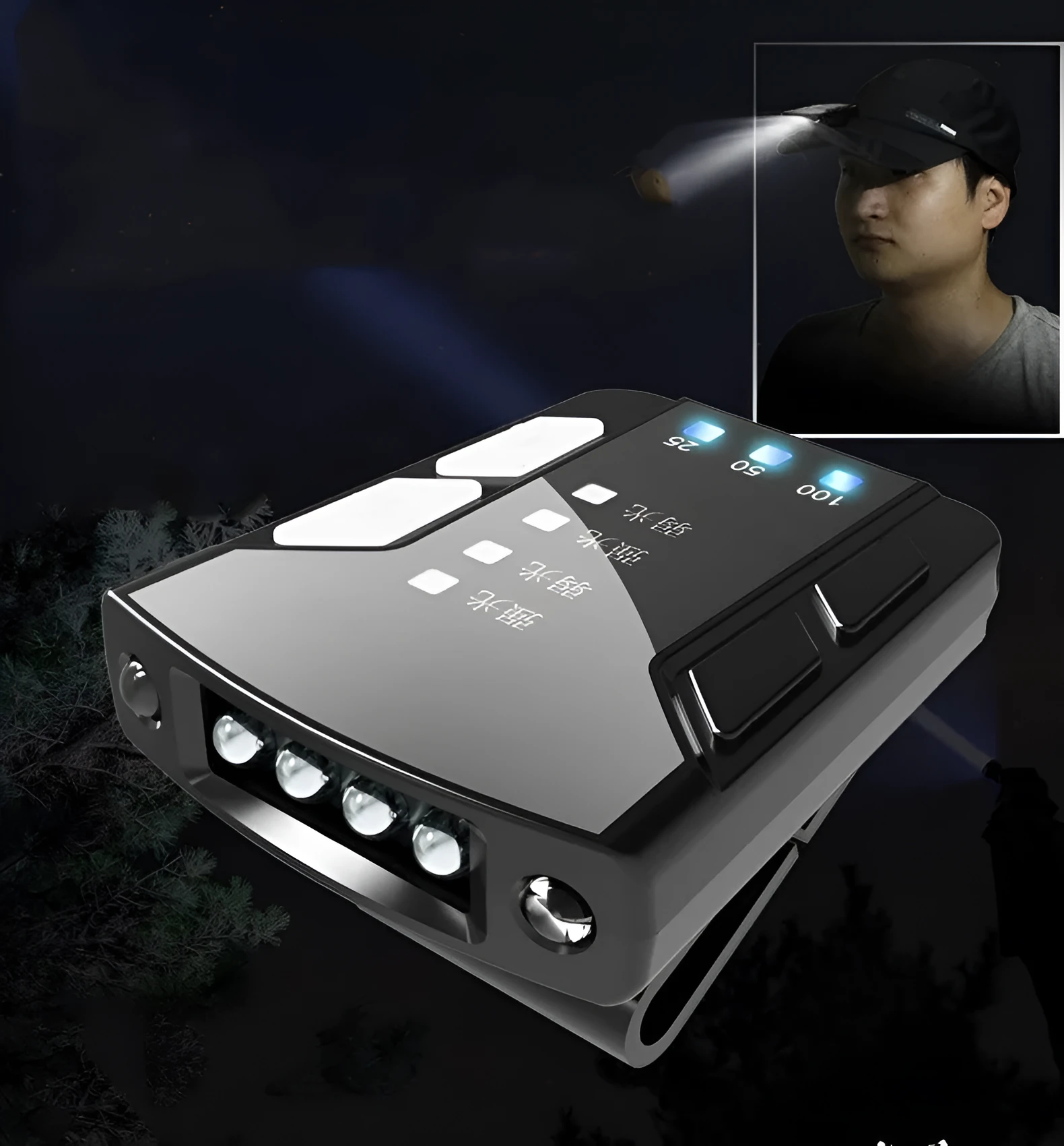 USB rechargeable fishing headlight with clip, power indicator, and 360-degree rotating head.
