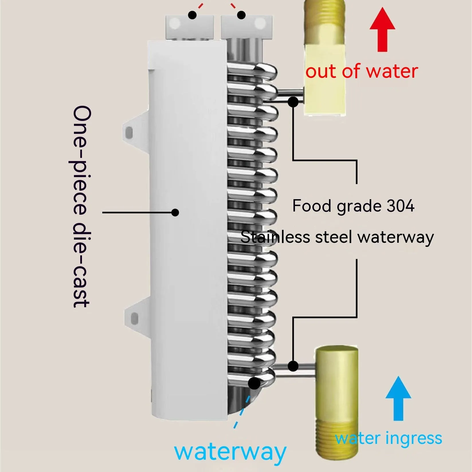 Portable instant electric water heater unit with LED touch screen display in gold, silver, or white finish.