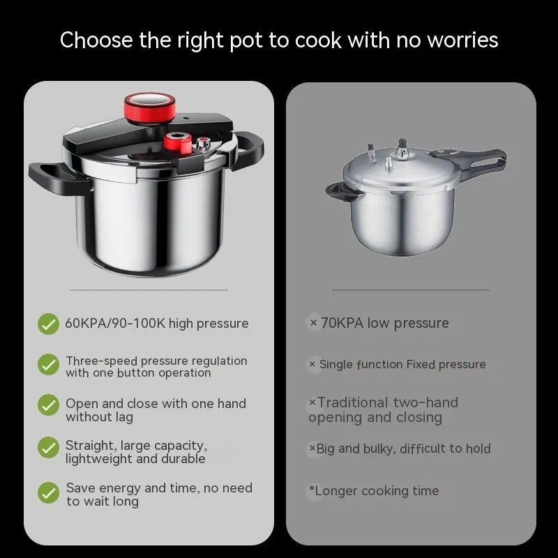 Stainless steel 6 litre pressure cooker with three-speed lid and non-stick interior