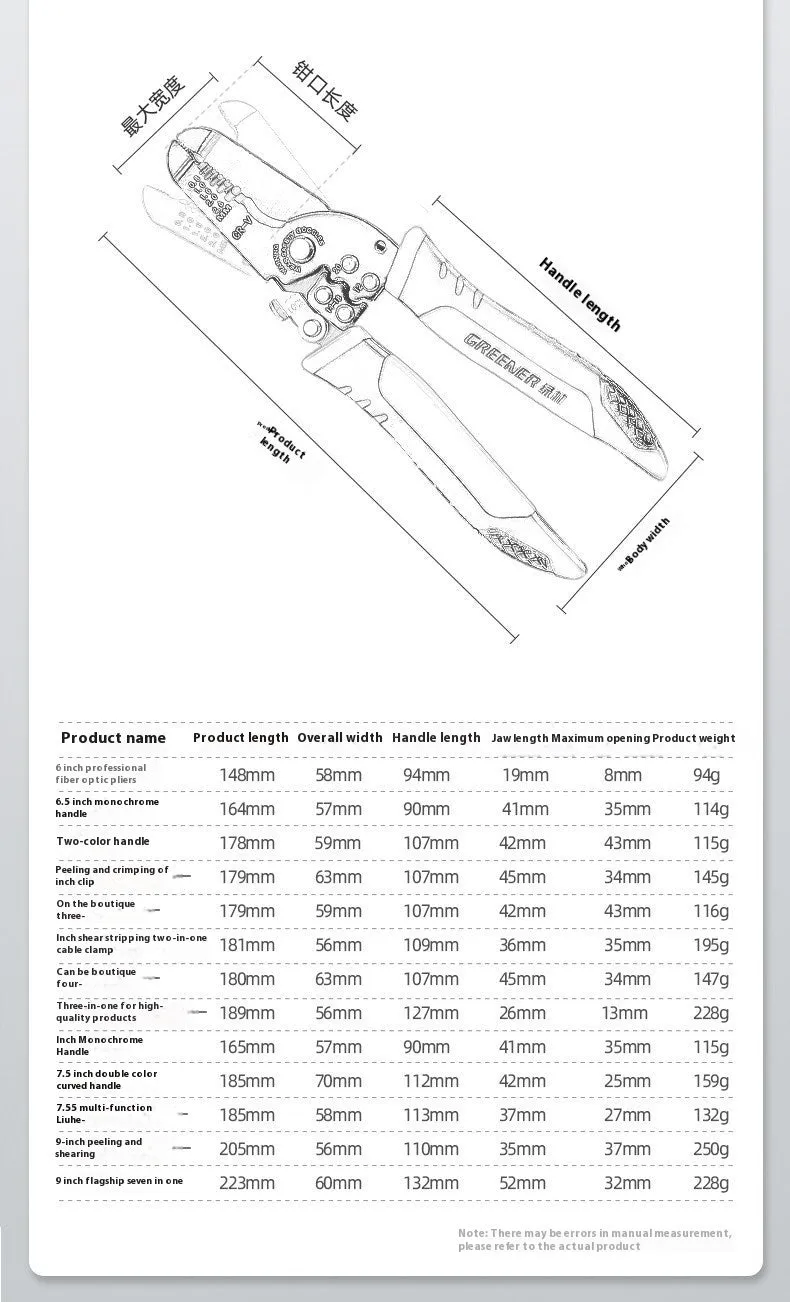 Box mounted automatic wire stripping pliers with high carbon steel blades for electrical cable work