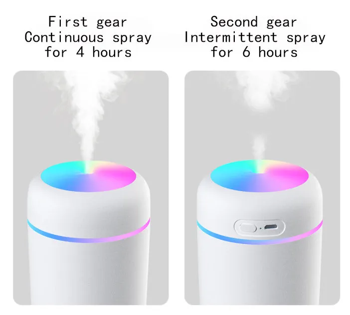 Ultrasonic aromatherapy essential oil diffuser with 300ml water tank and coloured night lights, compact for home or office use