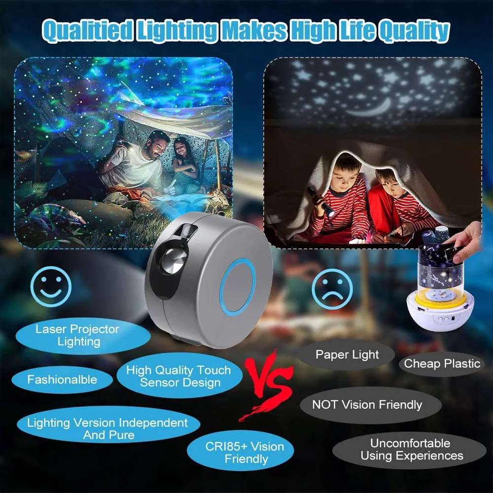 Galaxy starry sky projector rotating night light with remote control showing 7 colour projections on a bedroom ceiling