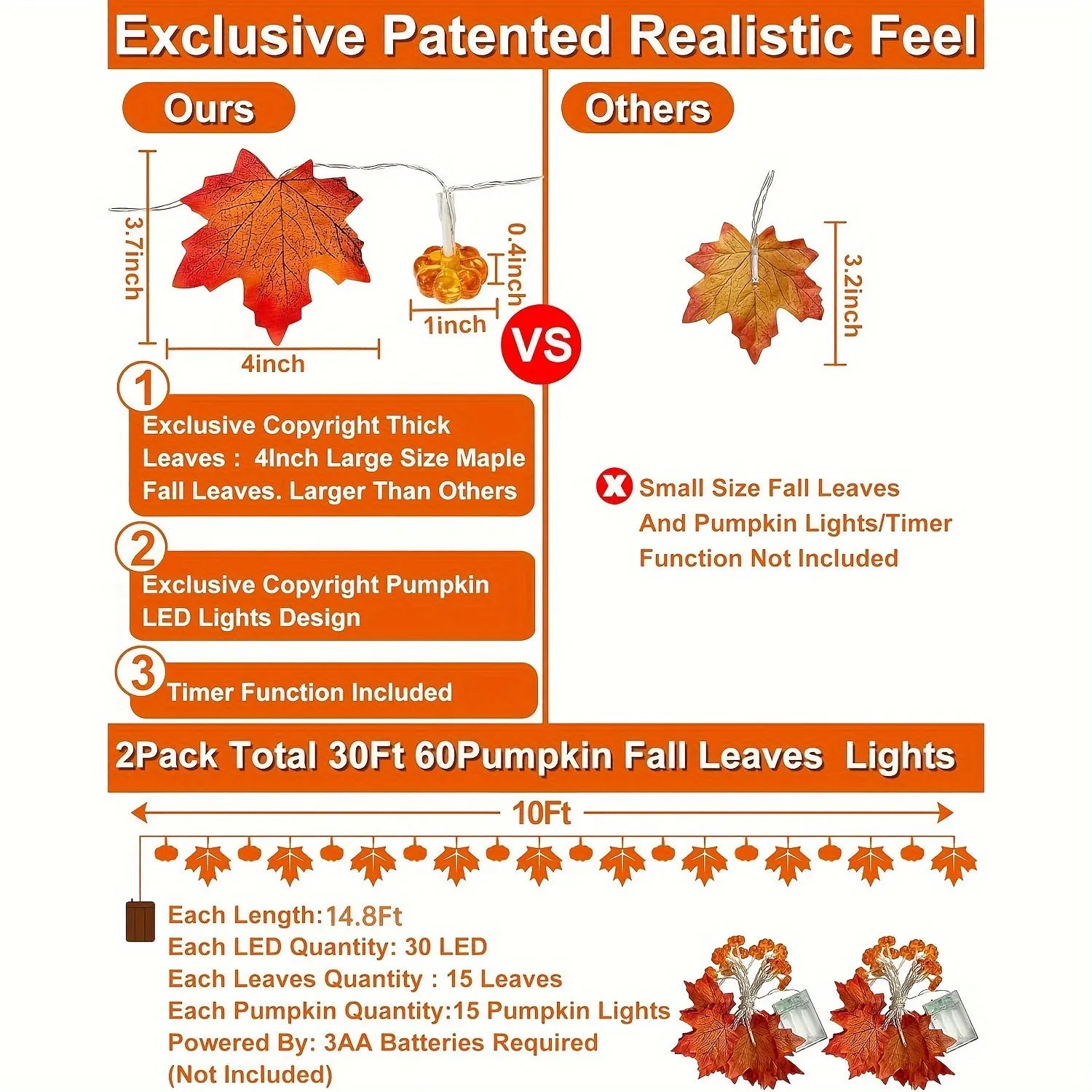 String of USB-powered plastic lights for autumn indoor decoration in picture colour