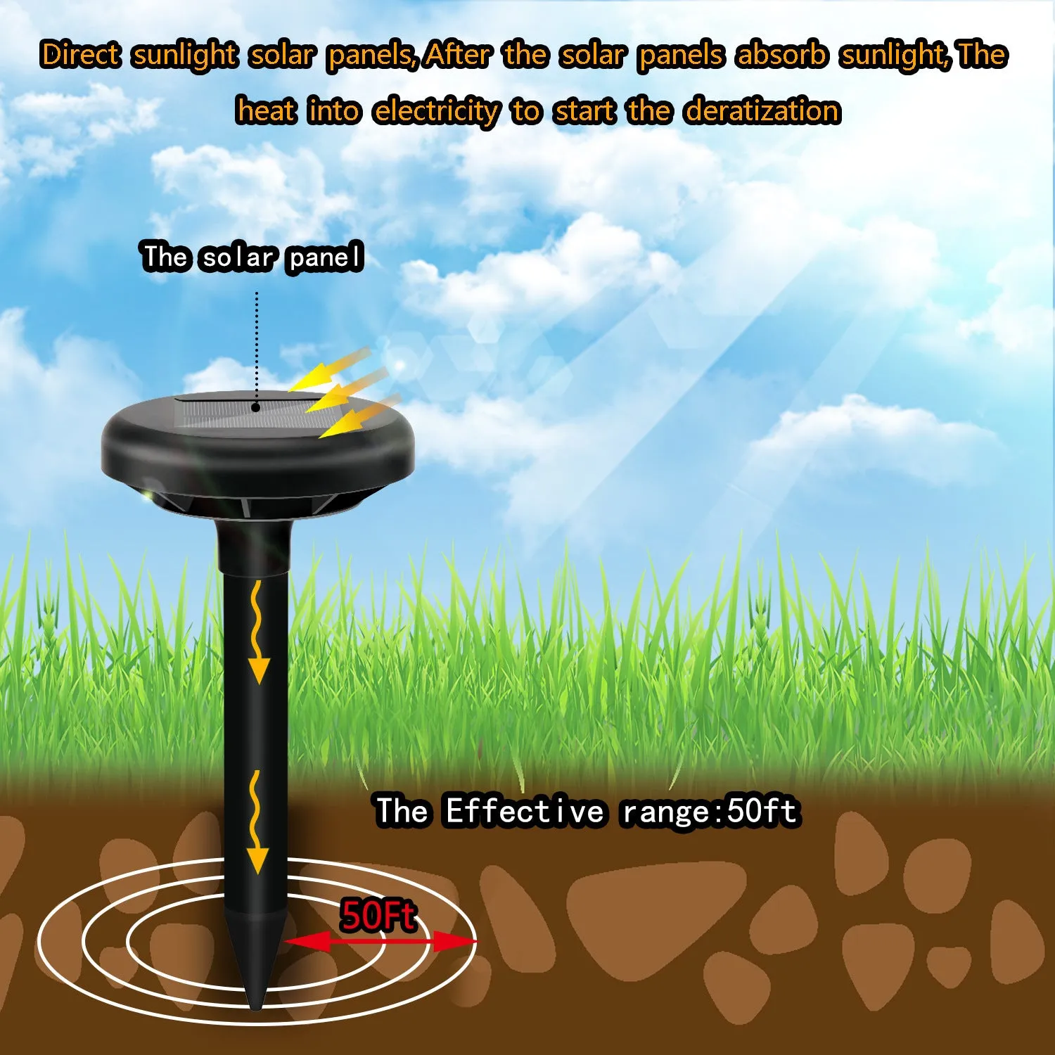 Solar ultrasonic mouse repeller with black solar panel and battery unit on grassy ground