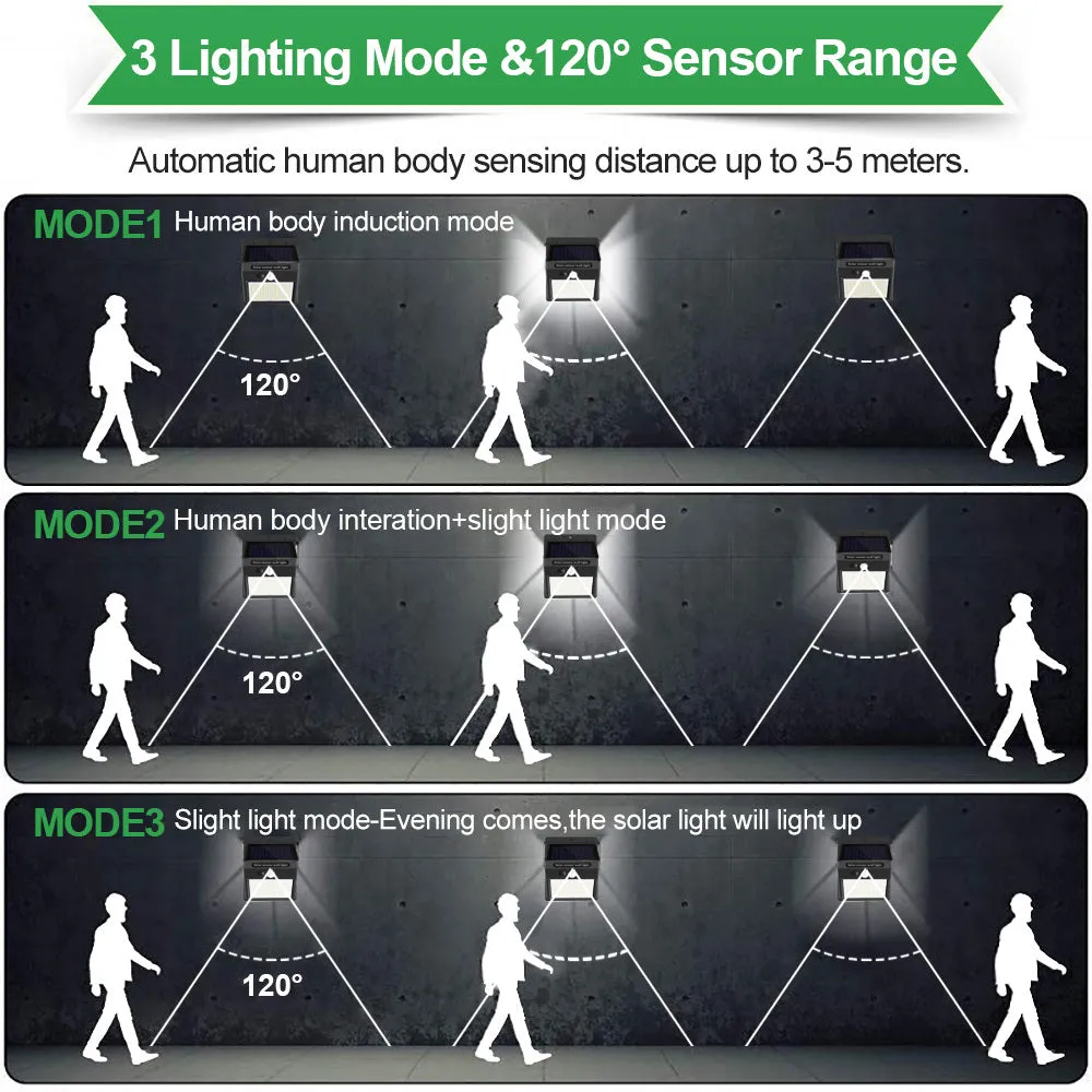 3-mode 140 LED solar security light with motion sensor in acrylic casing for outdoor garden use