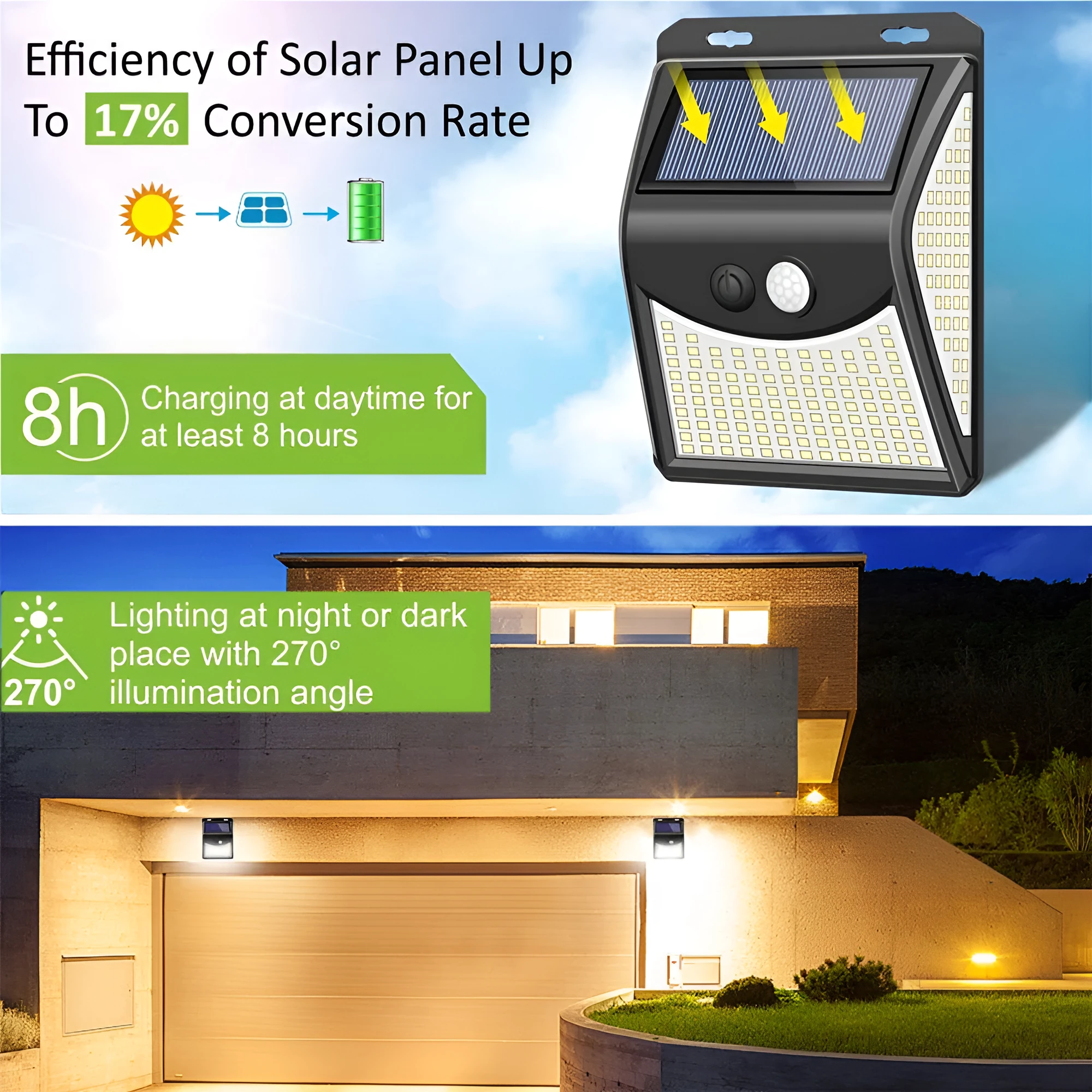 3-mode 140 LED solar security light with motion sensor in acrylic casing for outdoor garden use