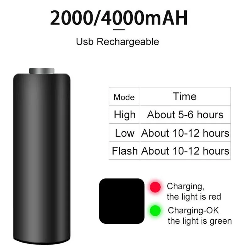 ROCKBROS R1 black aluminium alloy bicycle headlight with 400 or 800 lumen output and IPX6 waterproof rating