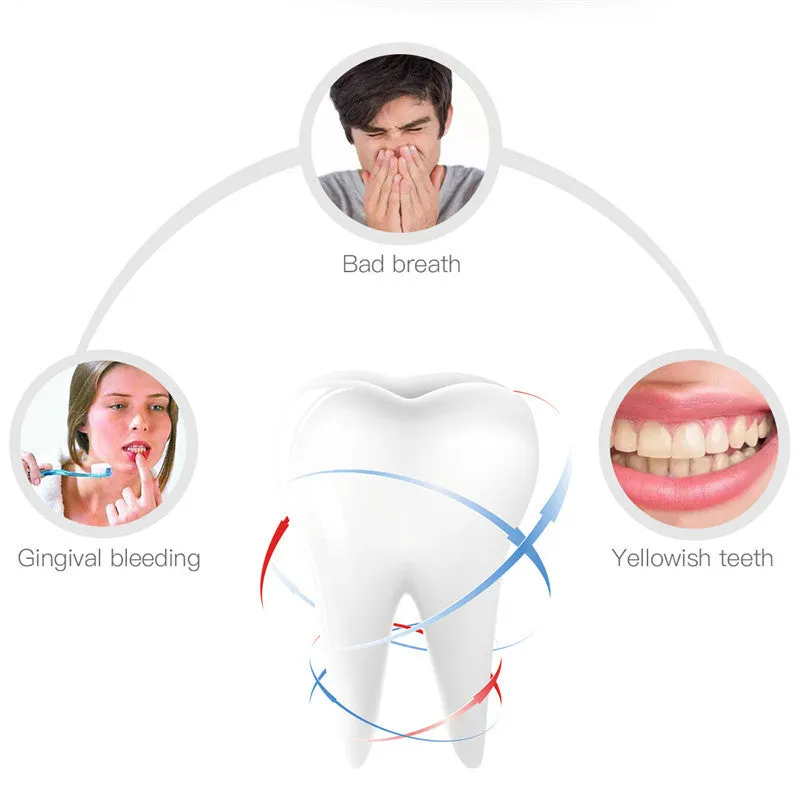 U-shaped electric toothbrush with silicone head, ABS body, and IPX7 waterproof design in blue