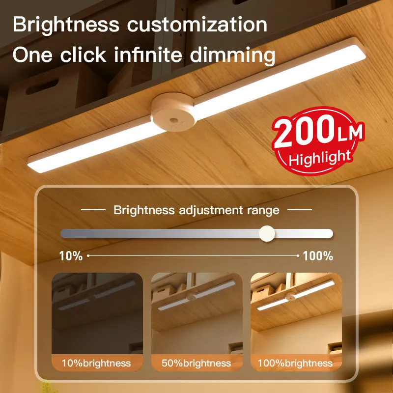 Intelligent foldable cabinet light with human body sensing, black ABS housing, mounted in a wardrobe with adjustable arms extended.