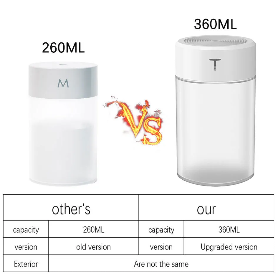 Mini USB humidifier with night light round plastic body 80mm white model Dabai