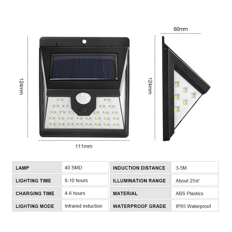 Household minimalist outdoor solar wall lamp with motion sensor and 40 LED patches on white background