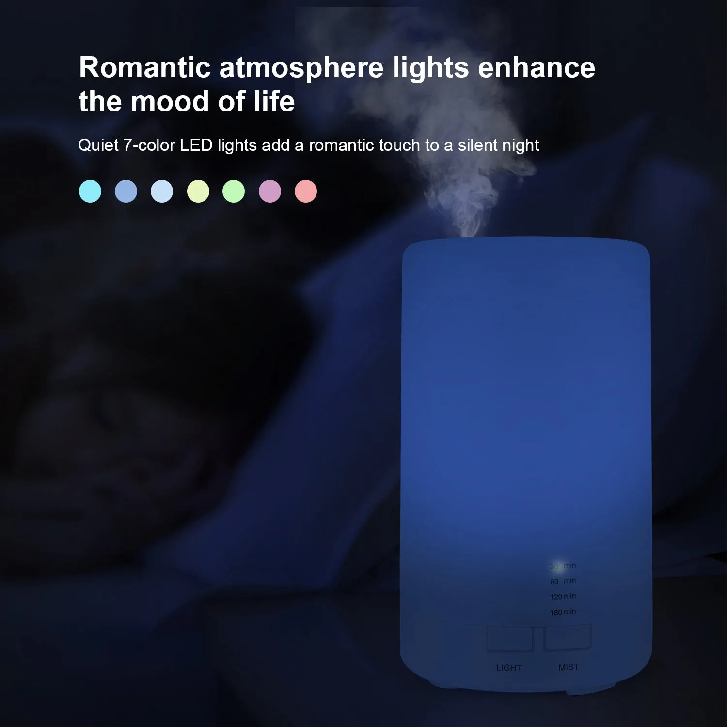 White USB mini ultrasonic aromatherapy diffuser with 125ml tank and 7 LED colour modes