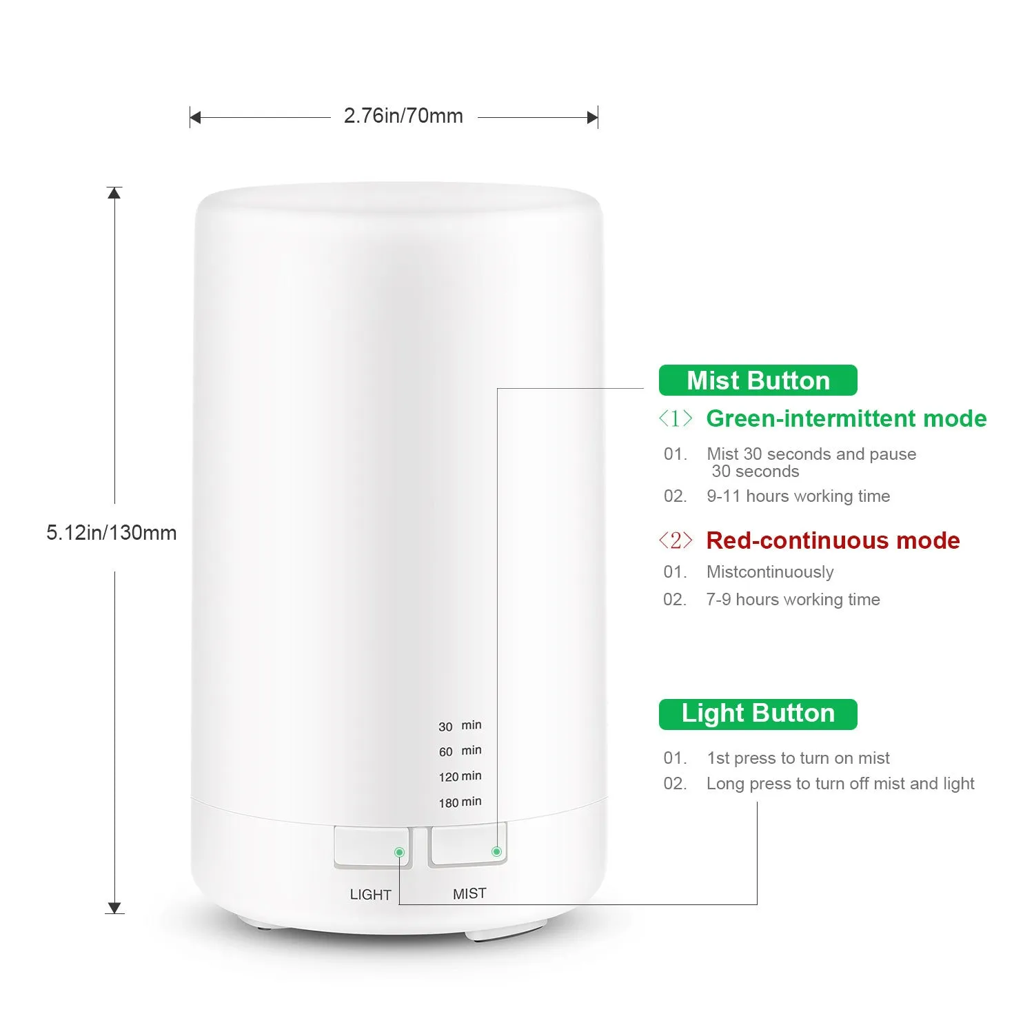 White USB mini ultrasonic aromatherapy diffuser with 125ml tank and 7 LED colour modes