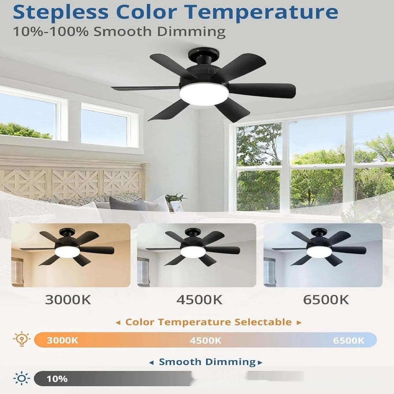 18-inch straight leaf fan lamp with remote control, three-colour variable light, mute motor, black colour option