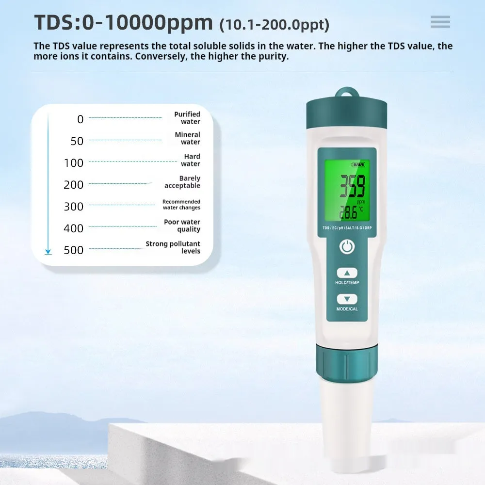 7-in-1 Water Quality Test Pen plastic pH TDS detector SGORP 183x37x37mm