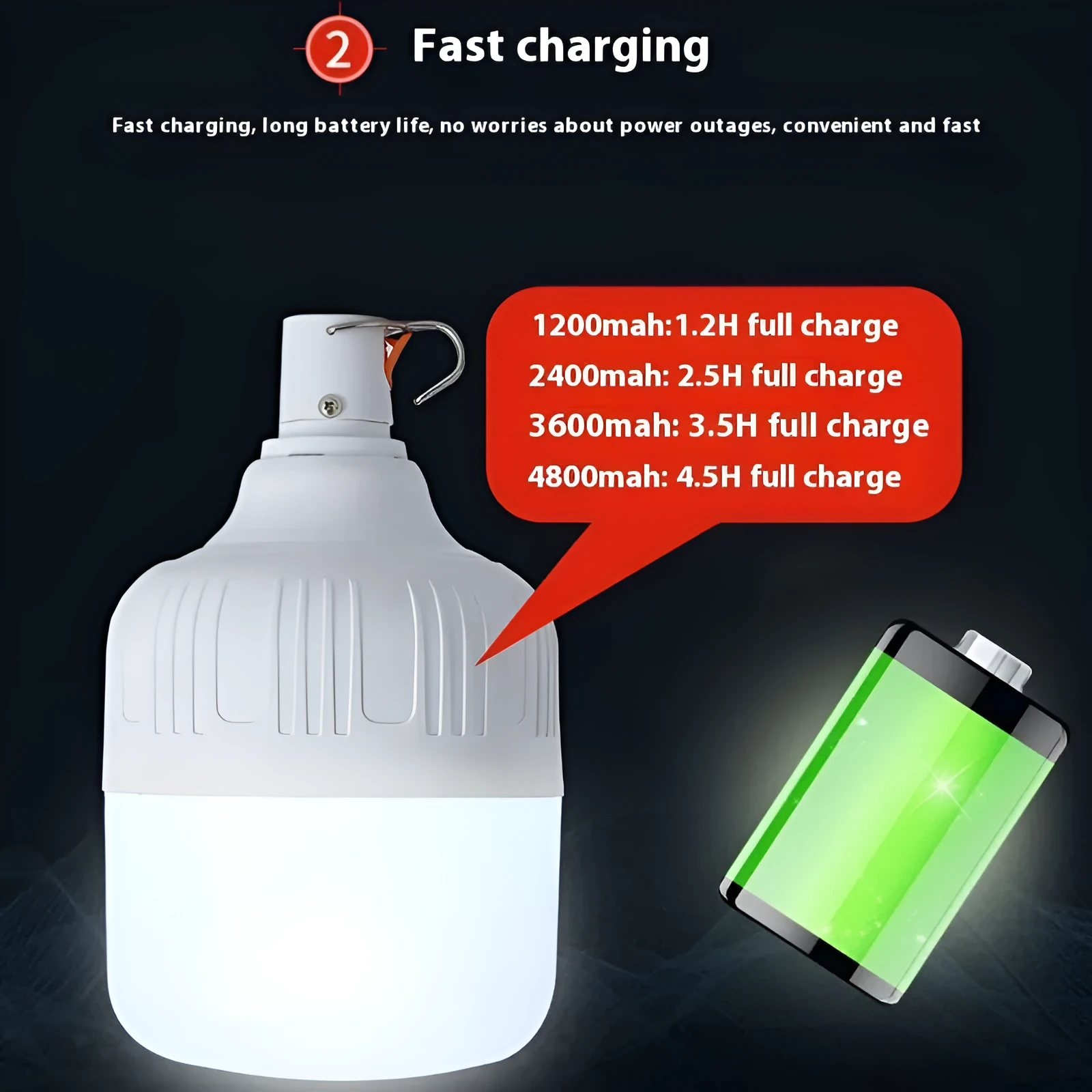 Rechargeable LED light bulb for night market stall with built-in lithium battery and Android cable