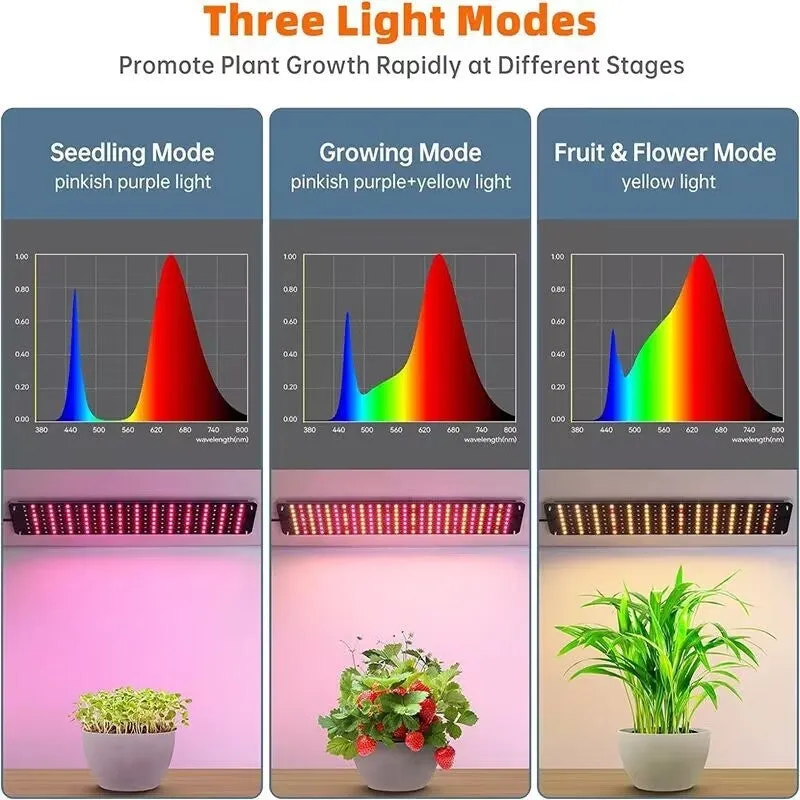 LED full spectrum plant growth lamp with 546 LED beads, aluminium shell, 40W, warm pink light, timers and dimmers